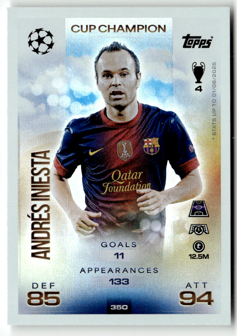 Andrés Iniesta — Barcelona 2025