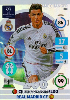 Cristiano Ronaldo — Real Madrid 2014